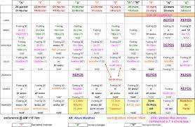plan entraînement marathon 4h pdf