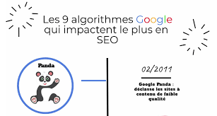 google seo