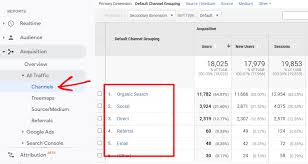 seo google analytics