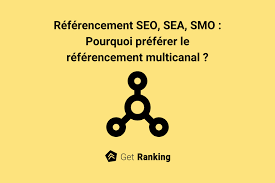 référencement sea