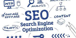 référencement définition