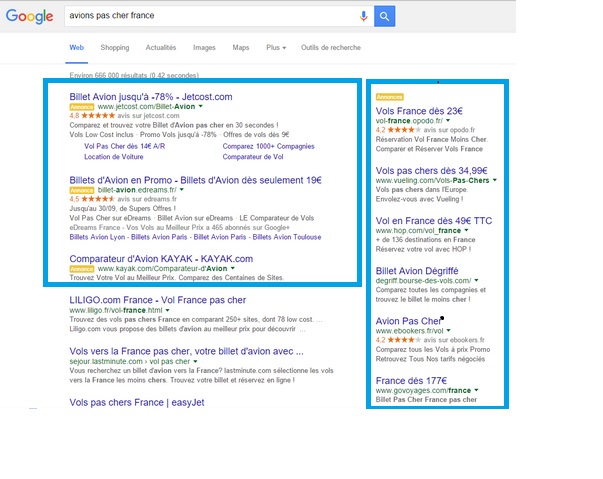 référencement google adwords
