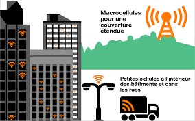 antennes relais