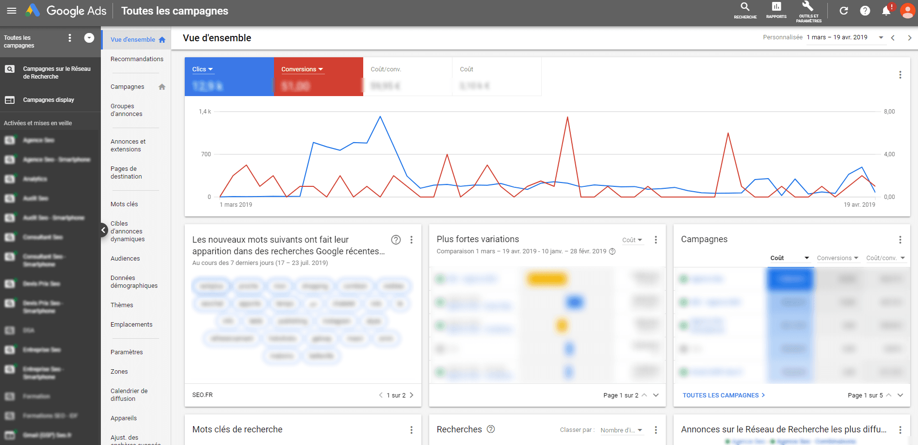 spécialiste référencement google