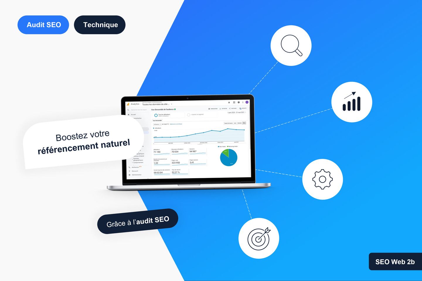 spécialiste référencement site internet