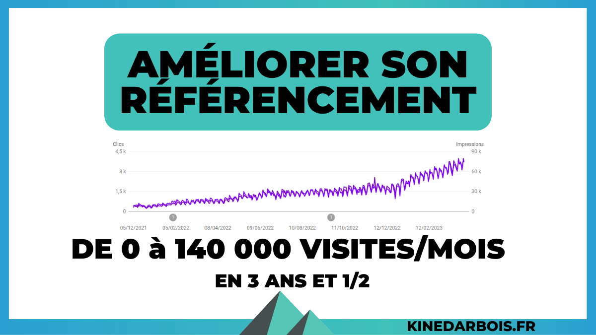 améliorer le référencement google