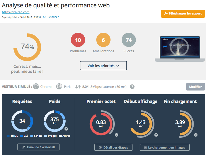 référencement site web gratuit